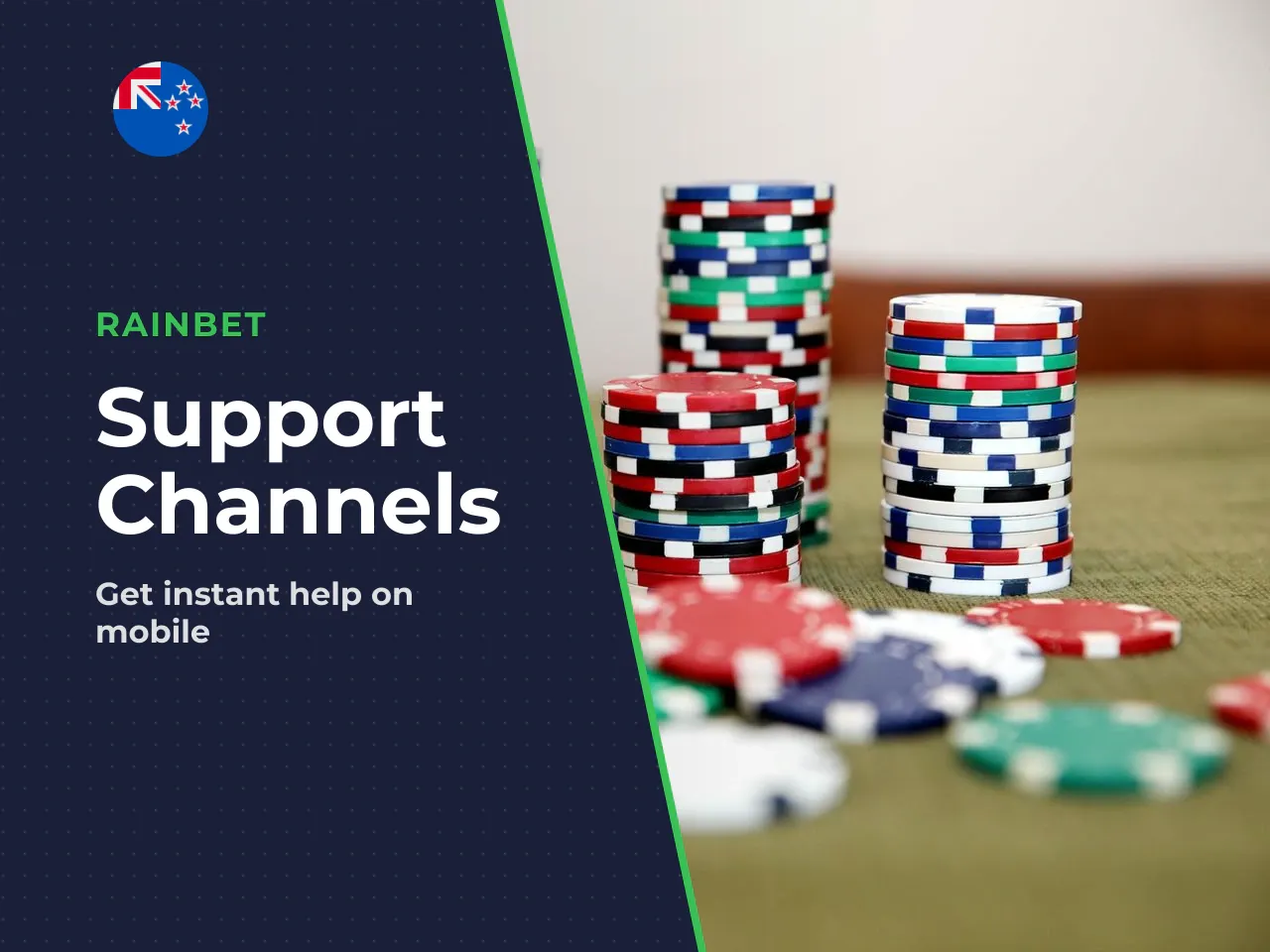 10. Customer support channels on the