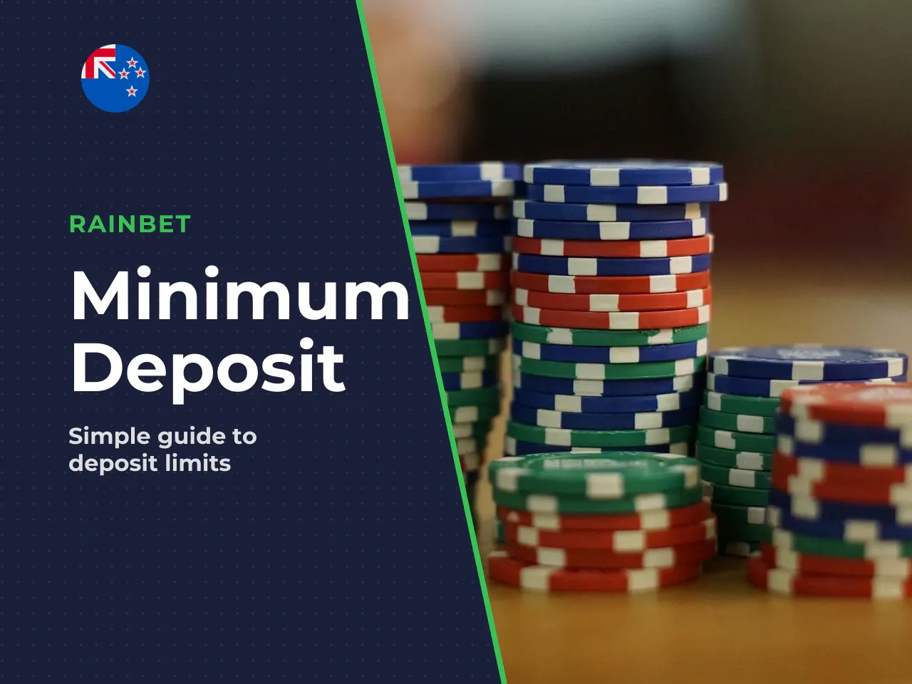 Rainbet Minimum Deposit at a Glance