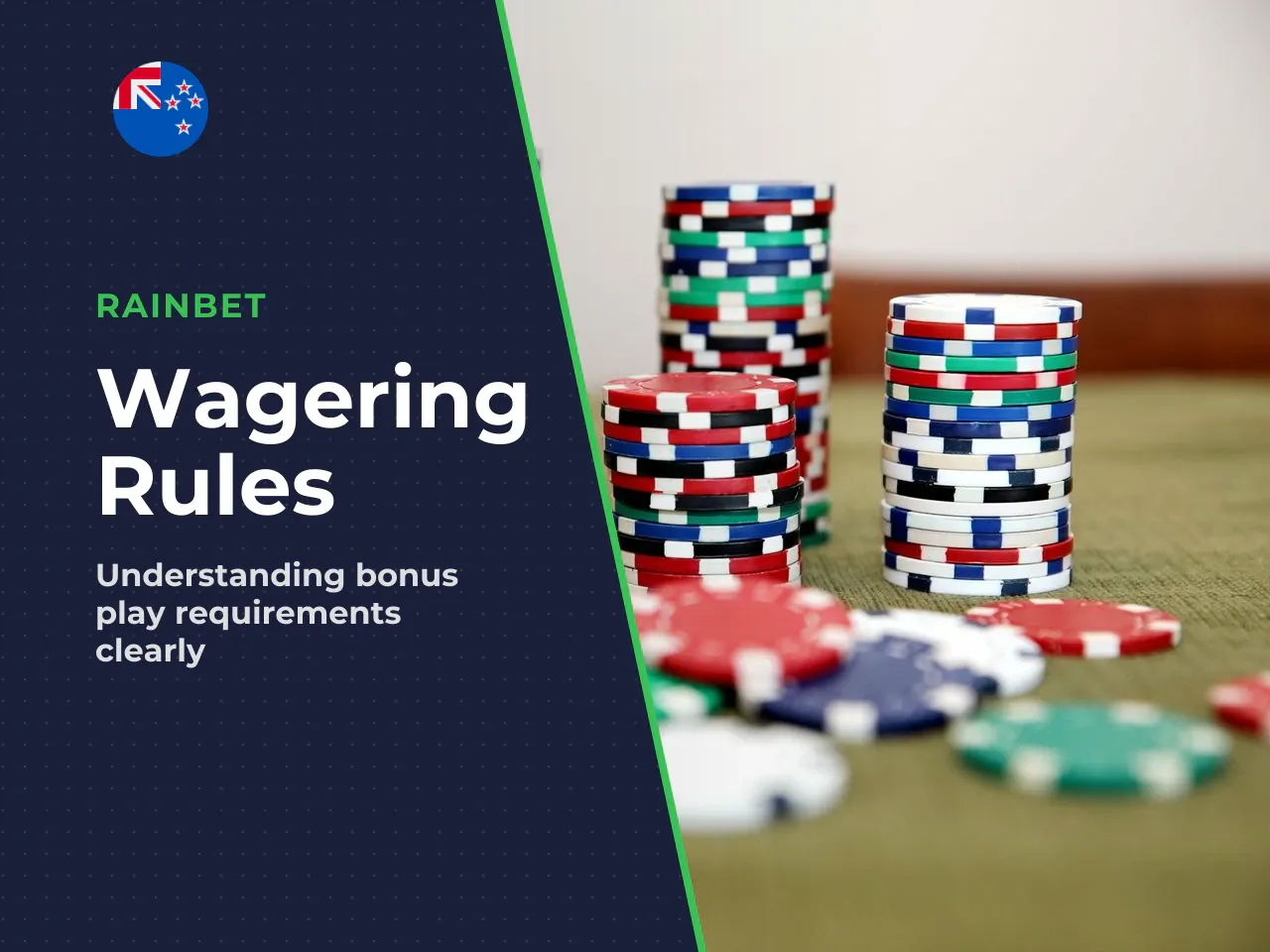How the 40x Wagering Requirement Works