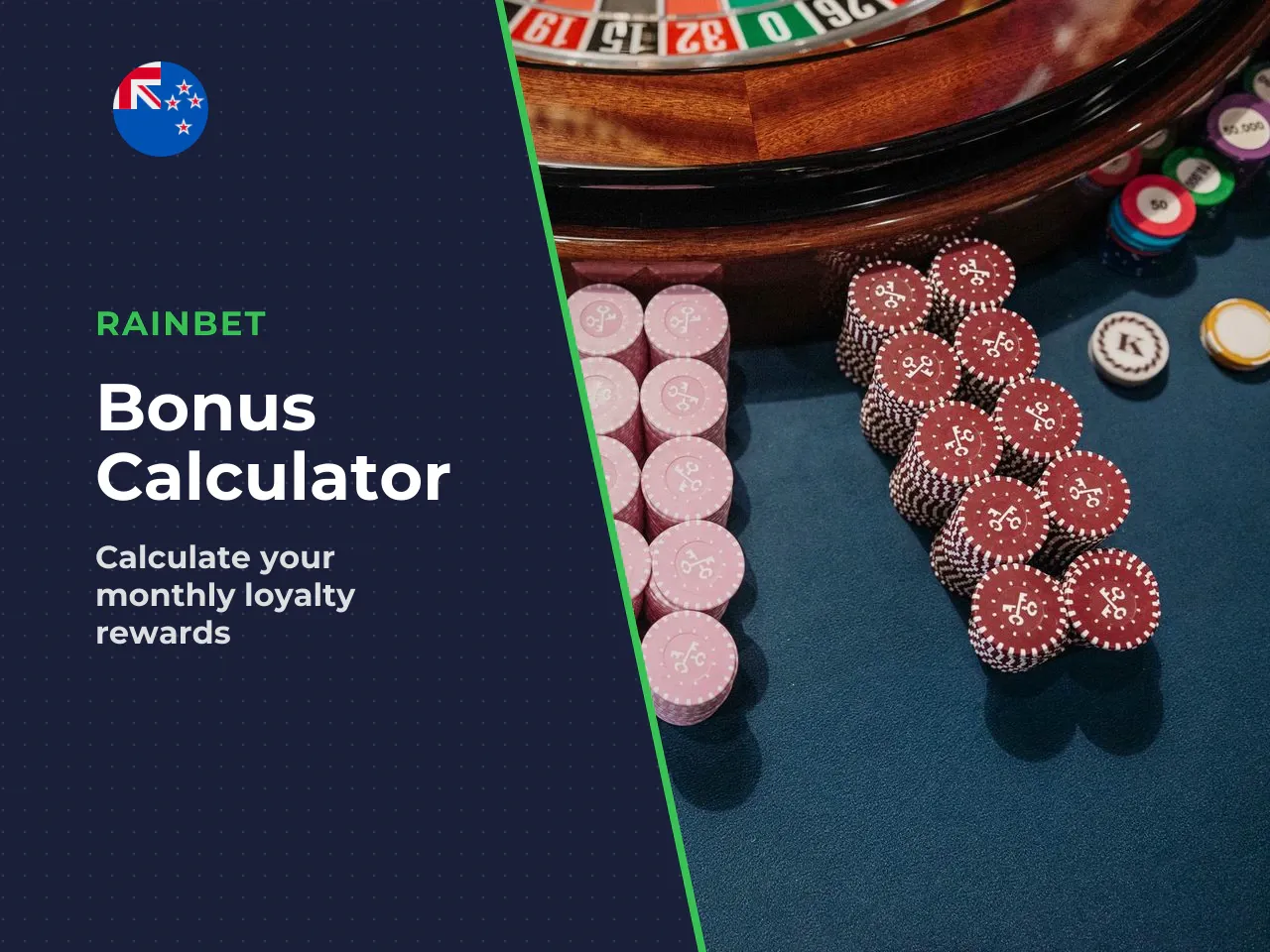 What the Rainbet Monthly Bonus Calculator