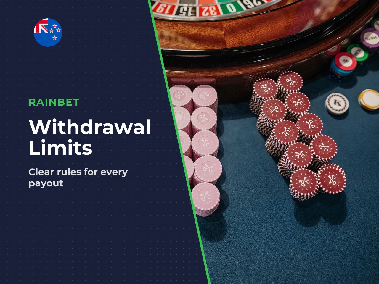 Minimum and Maximum Withdrawal Amounts. Payout