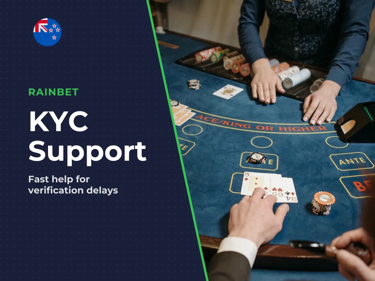 How to Email Support About a