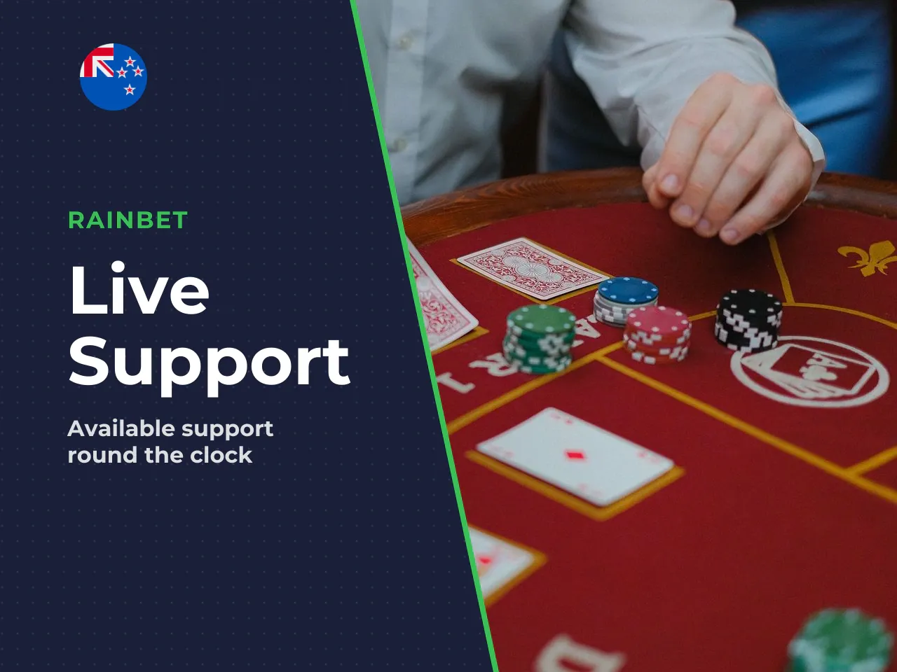 Customer support channels on mobile. Hit