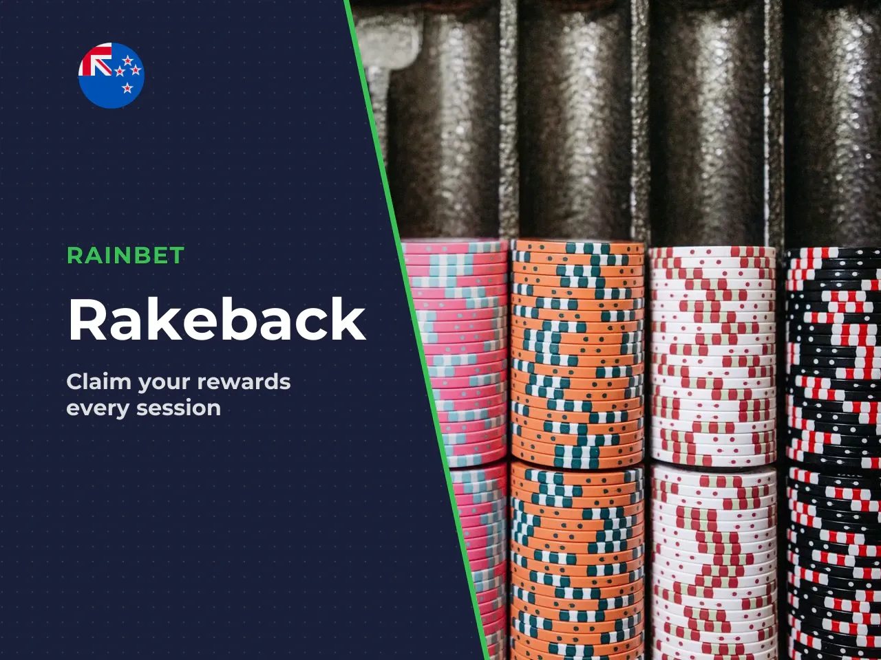 Rakeback accumulates against total wagered house