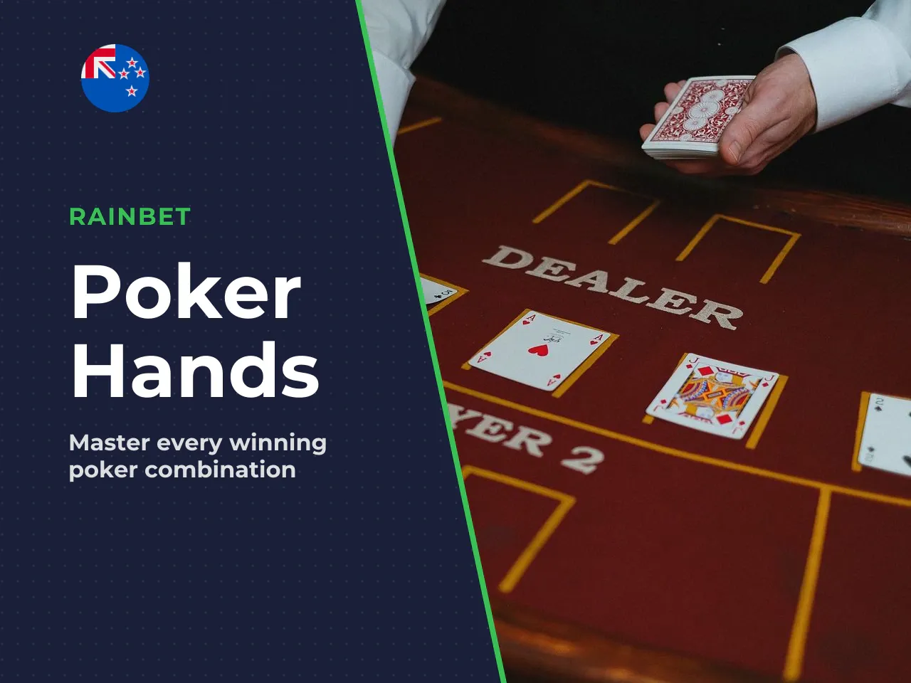3. Complete Poker Hands, Kickers and