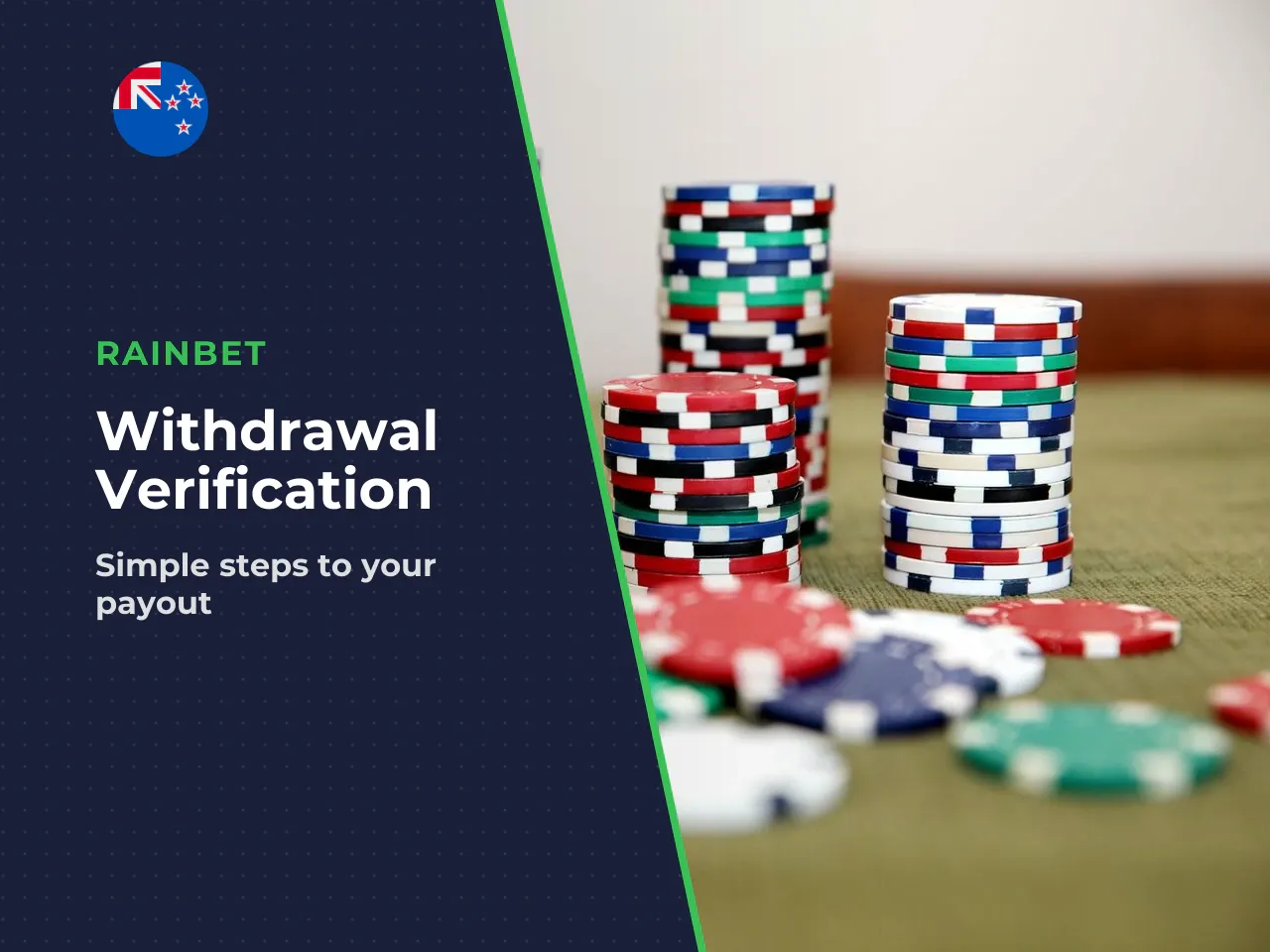 Verification and your first withdrawal, step