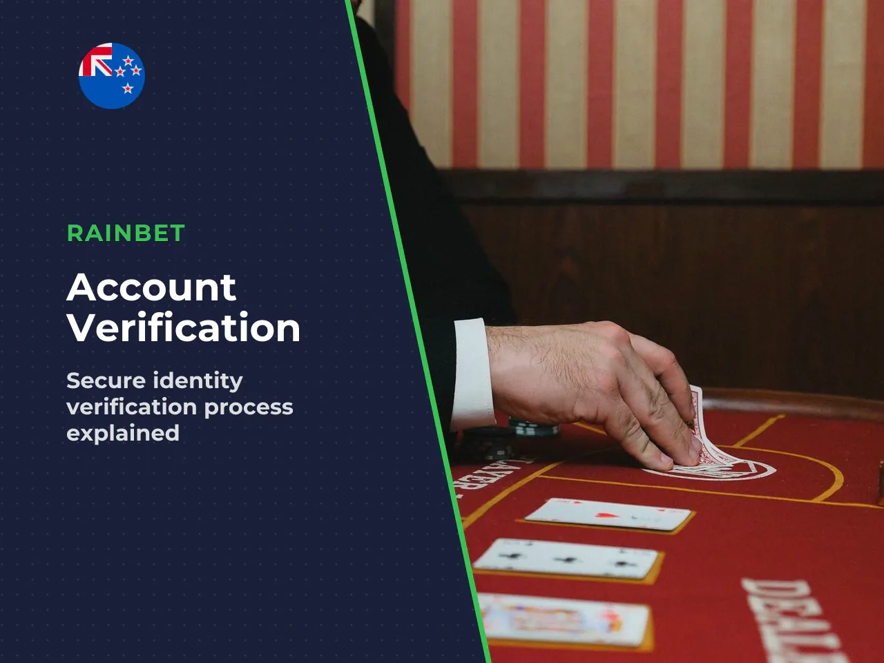 When verification is required in order