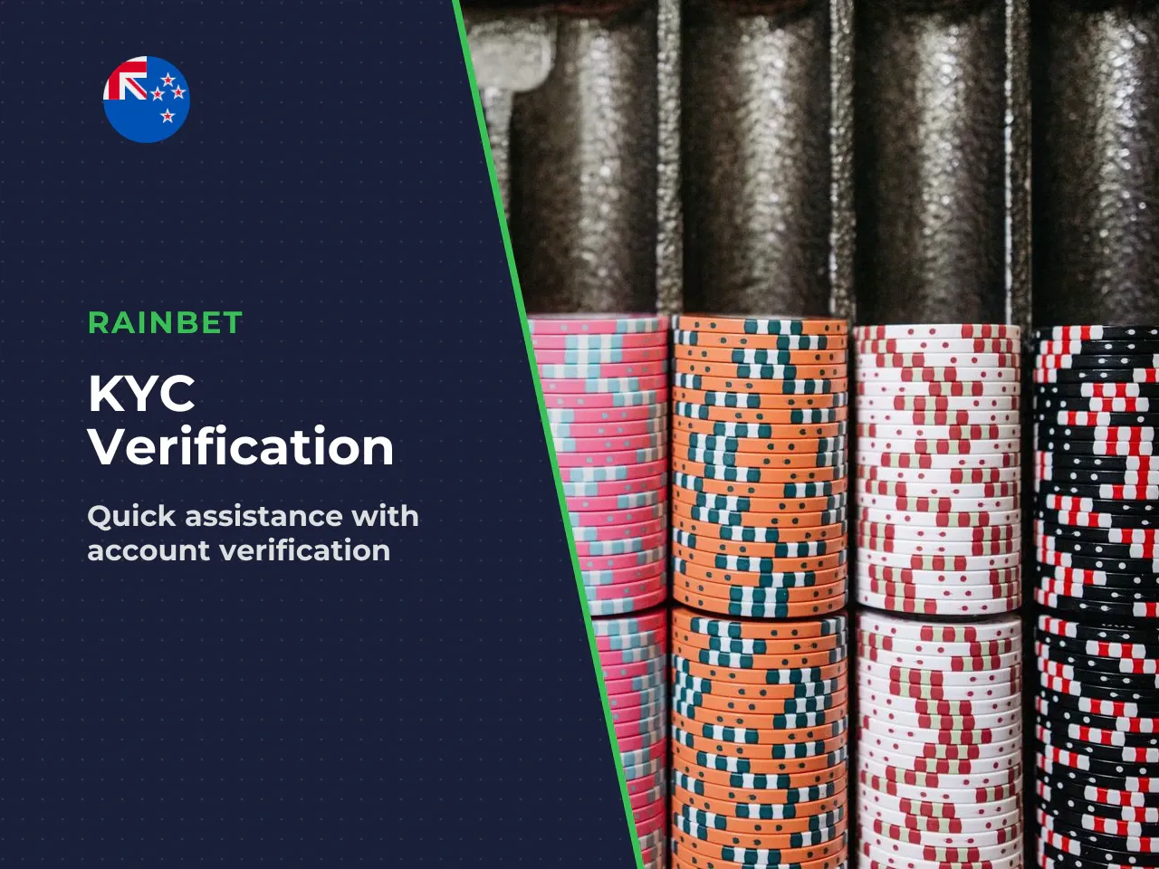 Template 1 KYC verification delay. Subject