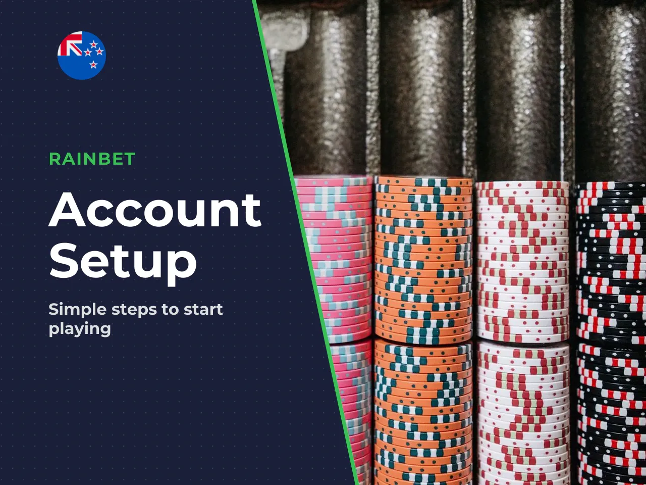 Account, deposit and launching the game