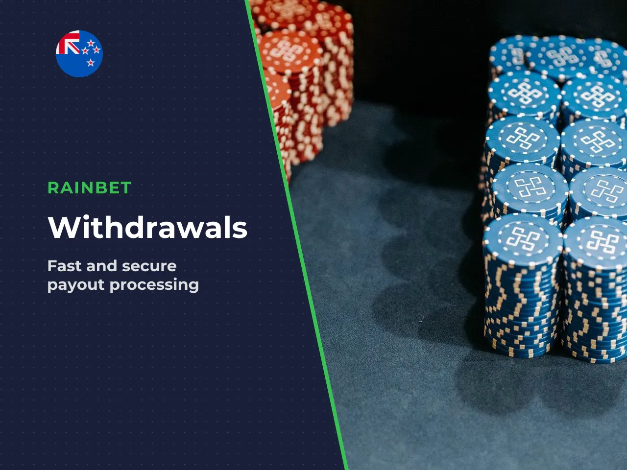 Withdrawal Conditions and Limits. Requesting a