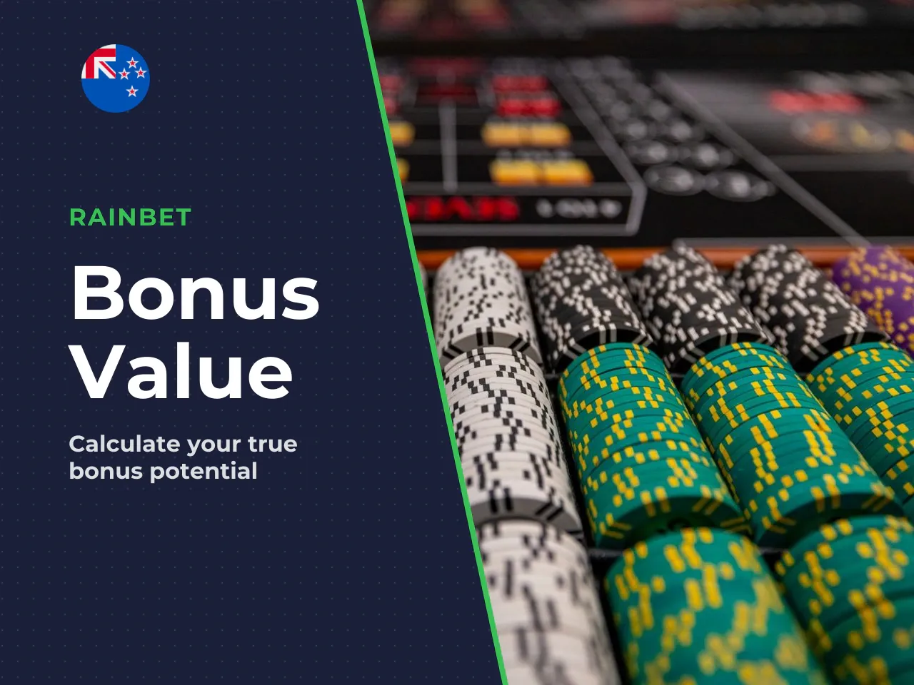 How to Assess the Real Value