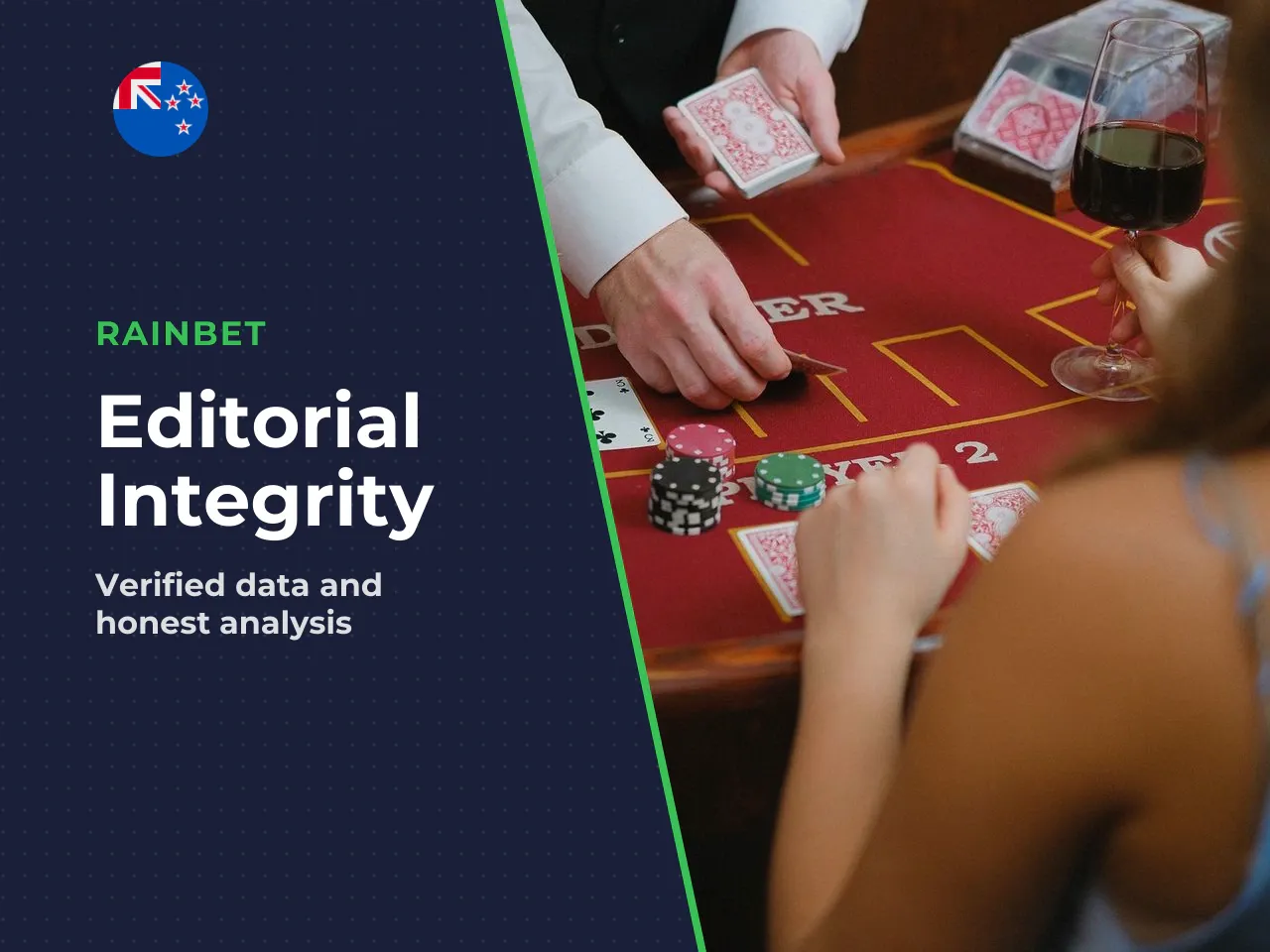 Editorial transparency. This guide combines Spribe's