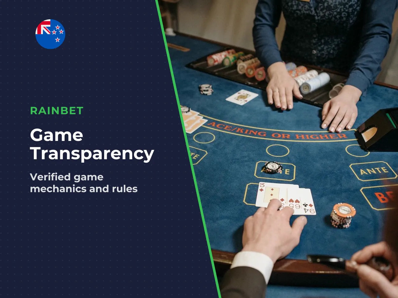 Editorial transparency note SmartSoft Gaming does