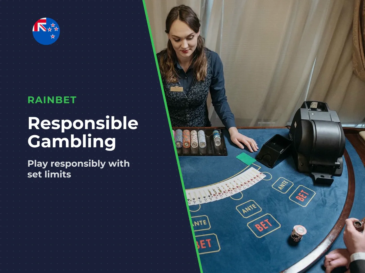 The pre-commitment framework. Responsible-gambling guidance across