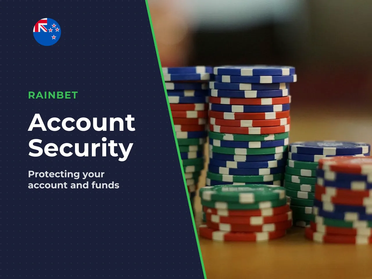 Address Verification and Account Protection. Securing