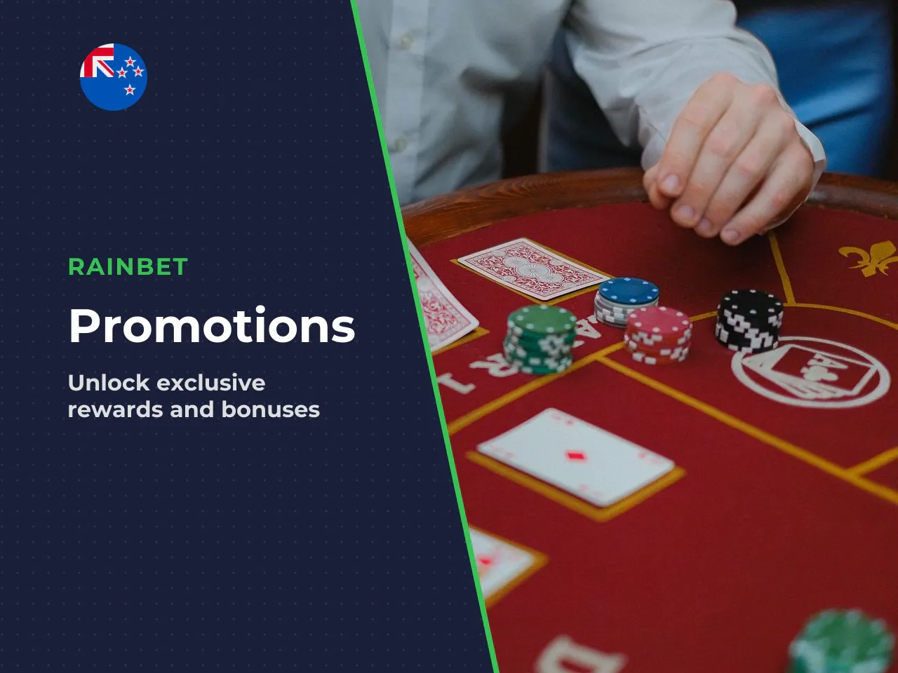 Wagering Terms, Limits and Ongoing Promotions