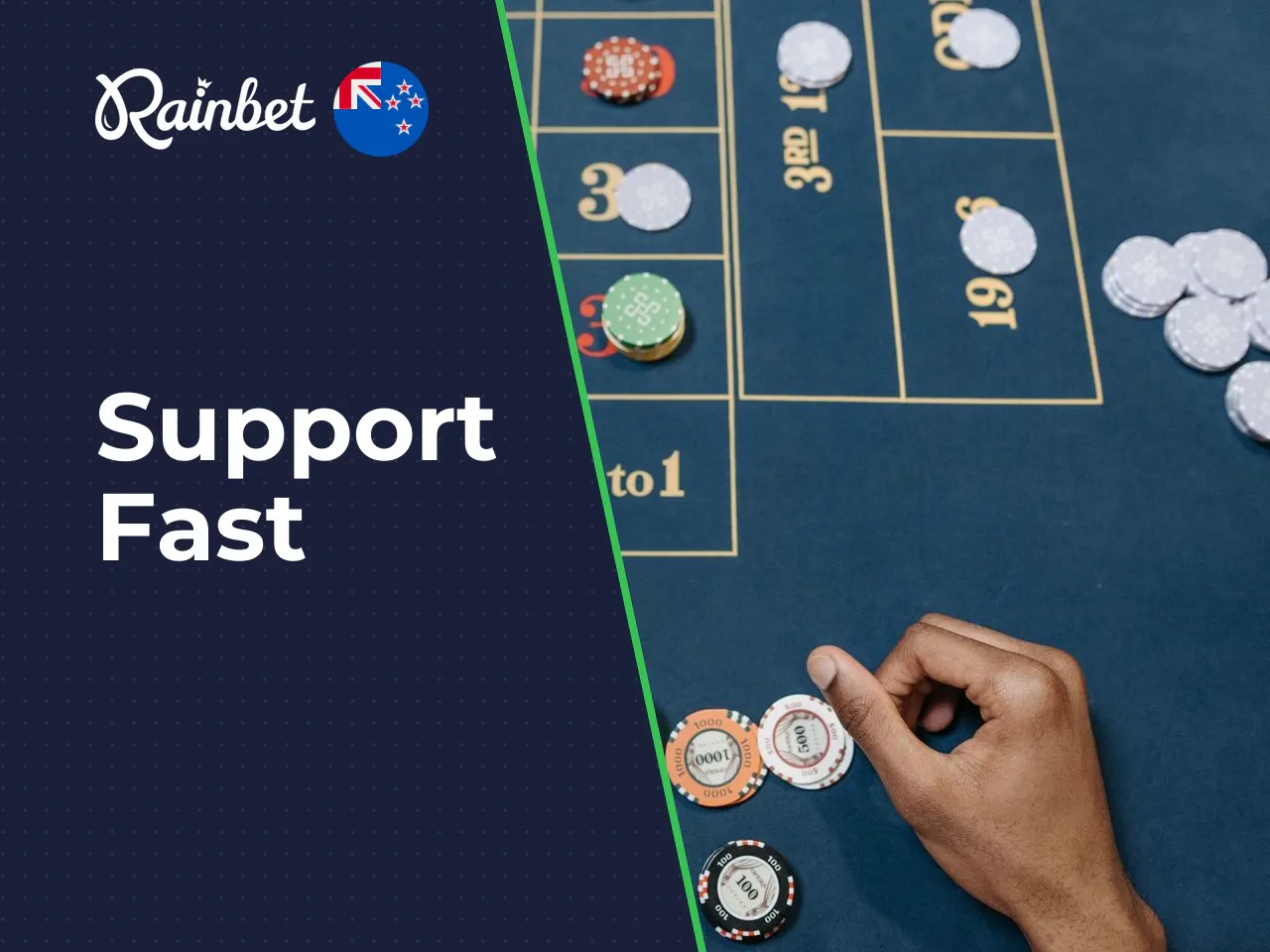 Support, responsible gambling and who Rainbet