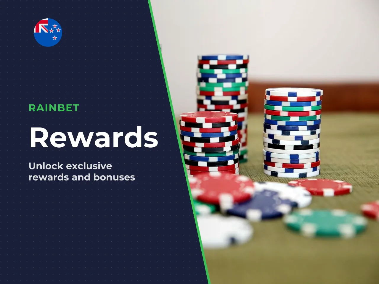 Bonuses, Promo Codes and Rainbet VIP