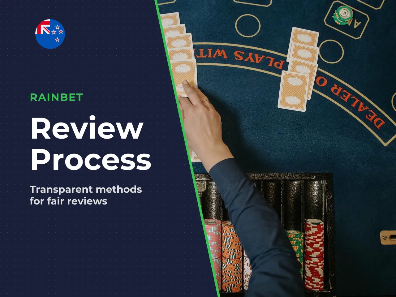 At PlayWise NZ, the casino review