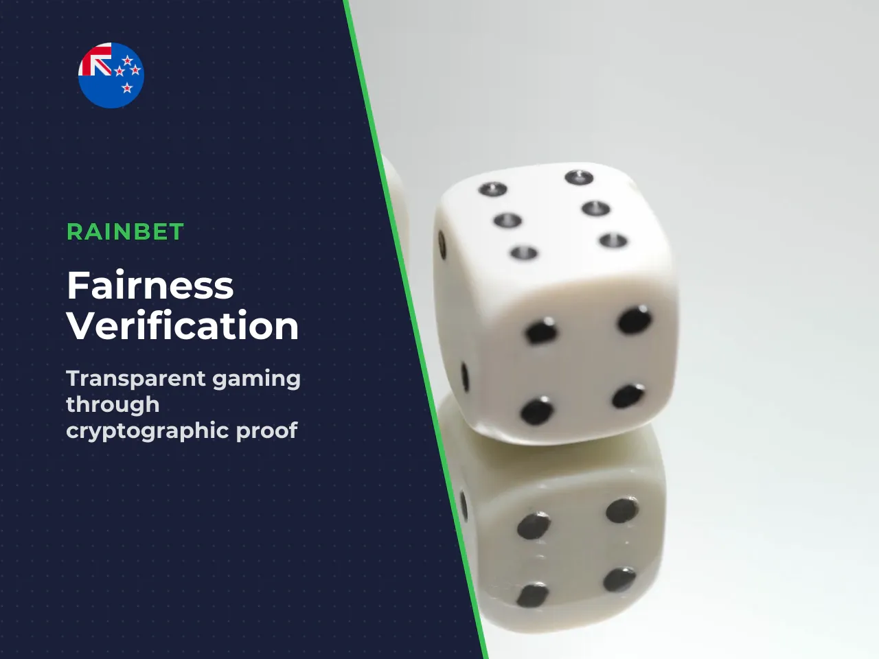 How provably fair verification works, step