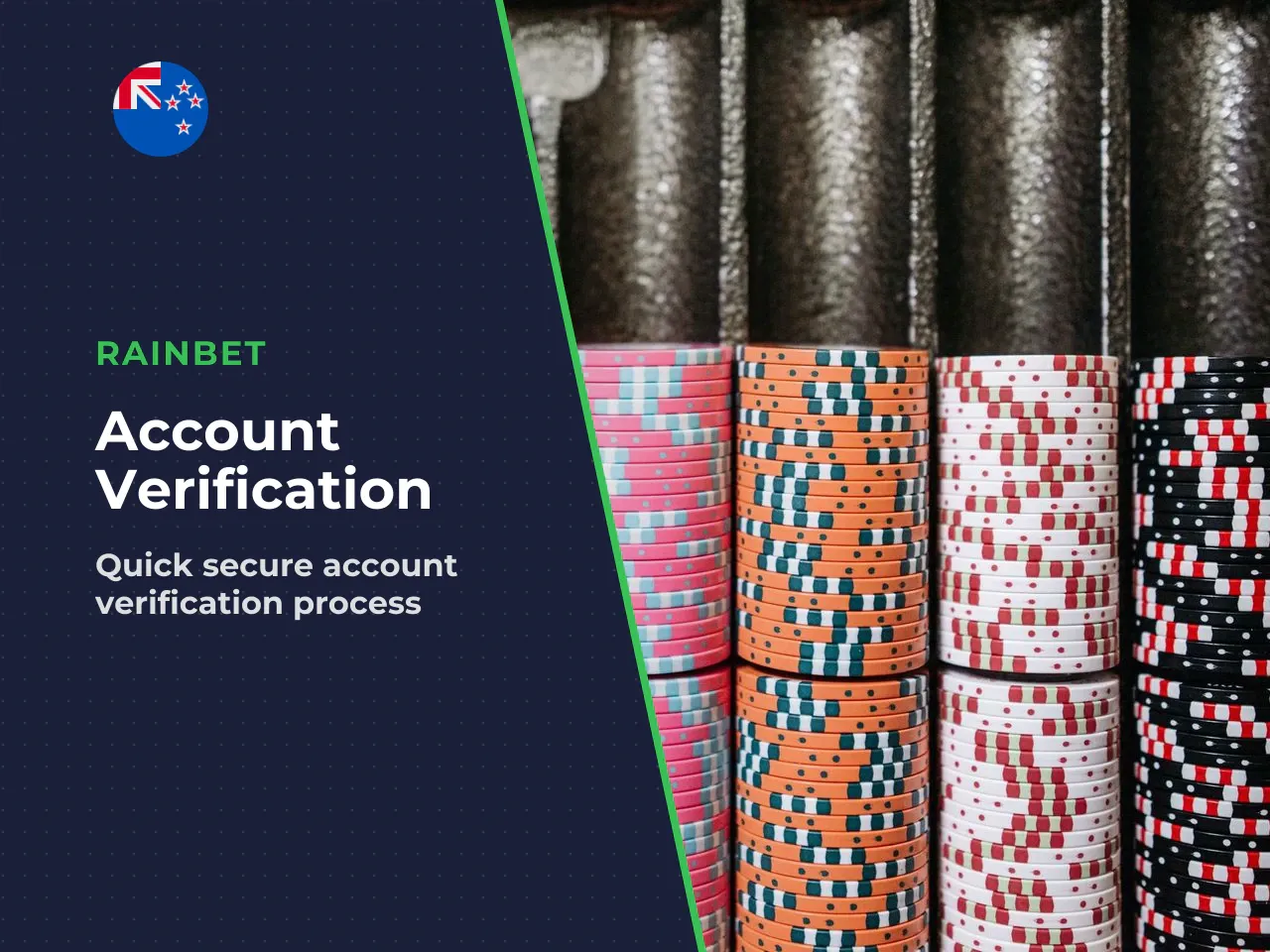 1. Account Registration complete the signup