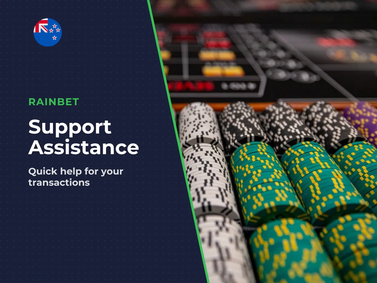 Checking Transaction Status and Contacting Support