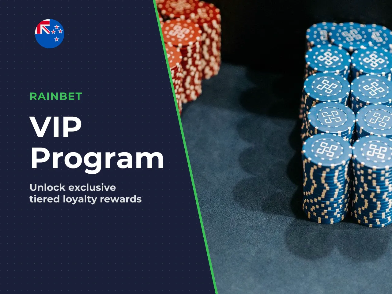 The Rainbet VIP programme seven ranks