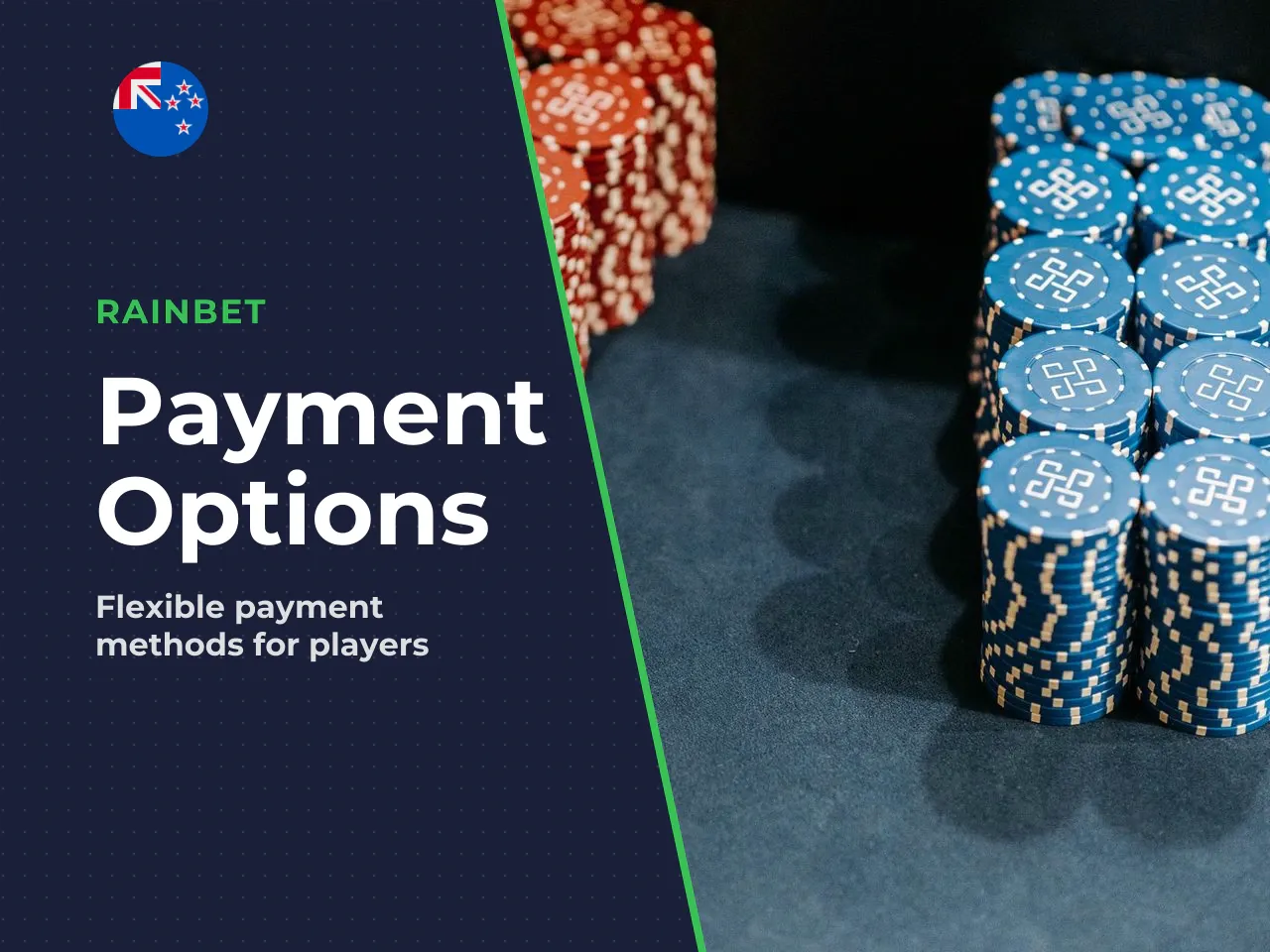 The payment matrix rests on three