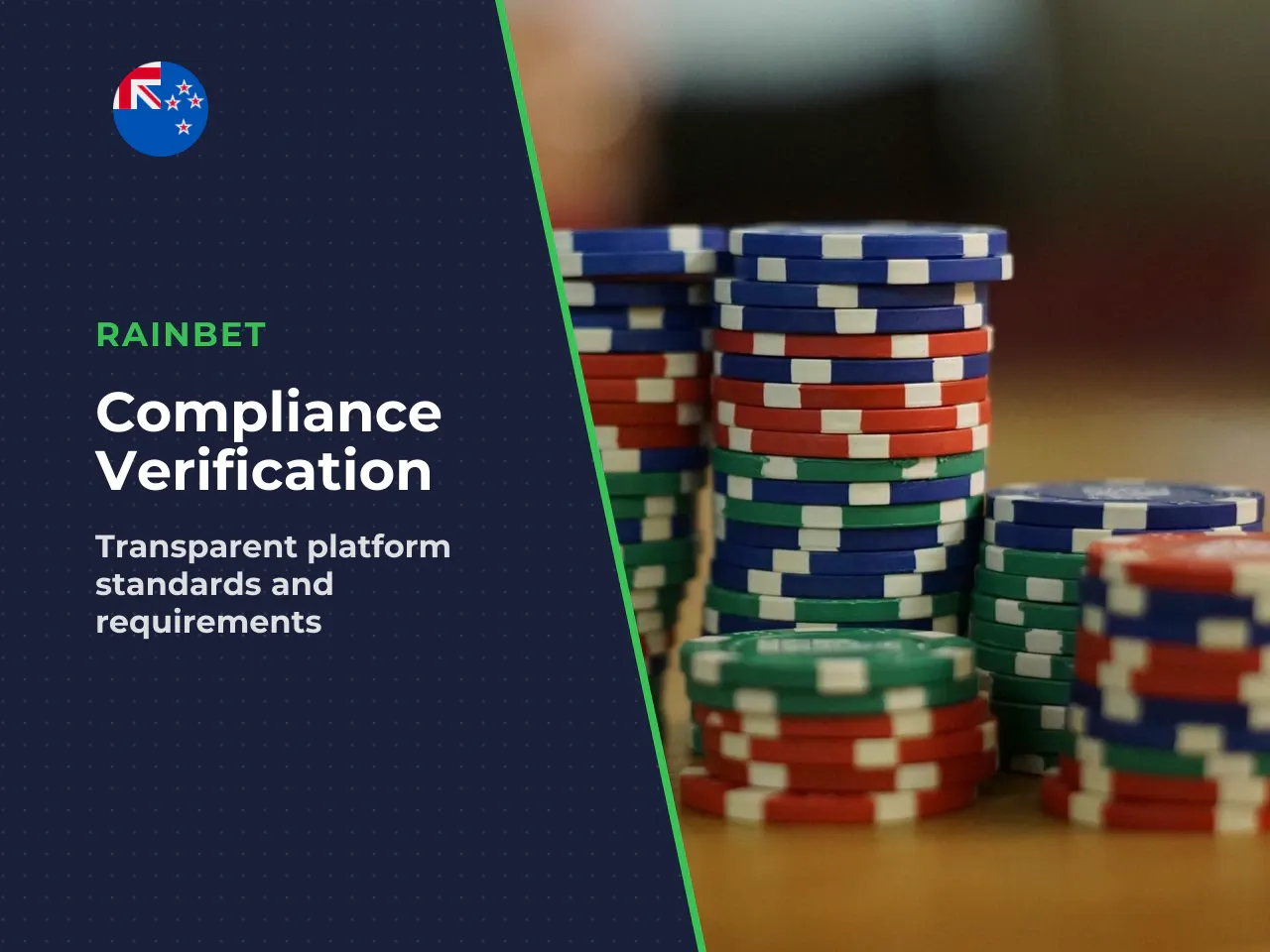 Operational, Licensing and KYC Specifications