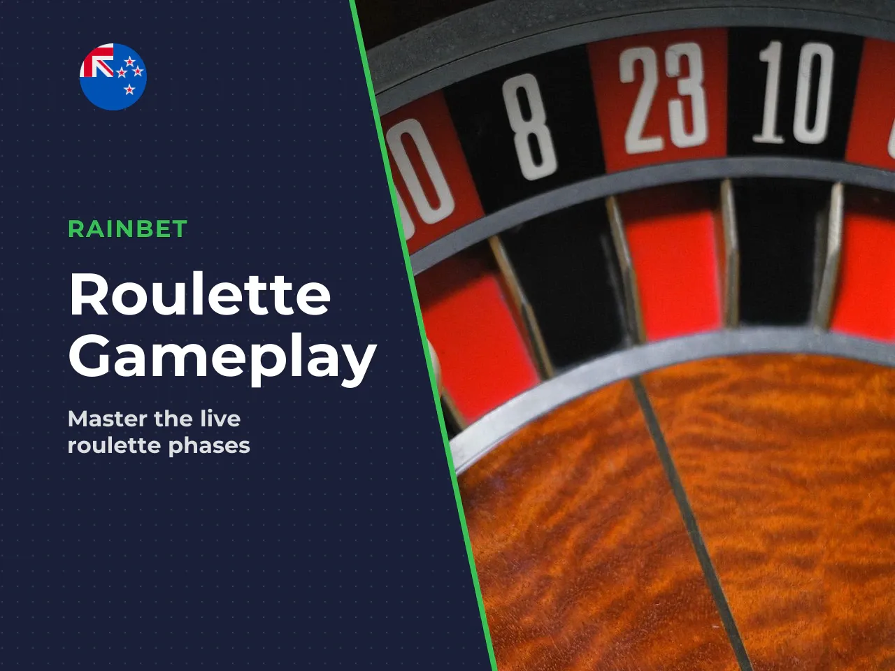 How a round proceeds in roulette