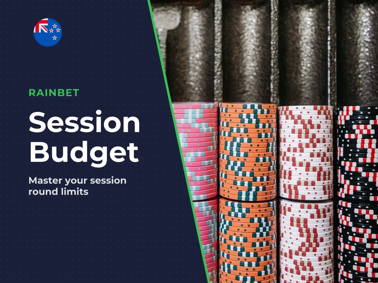 Setting a Session Budget That Survives
